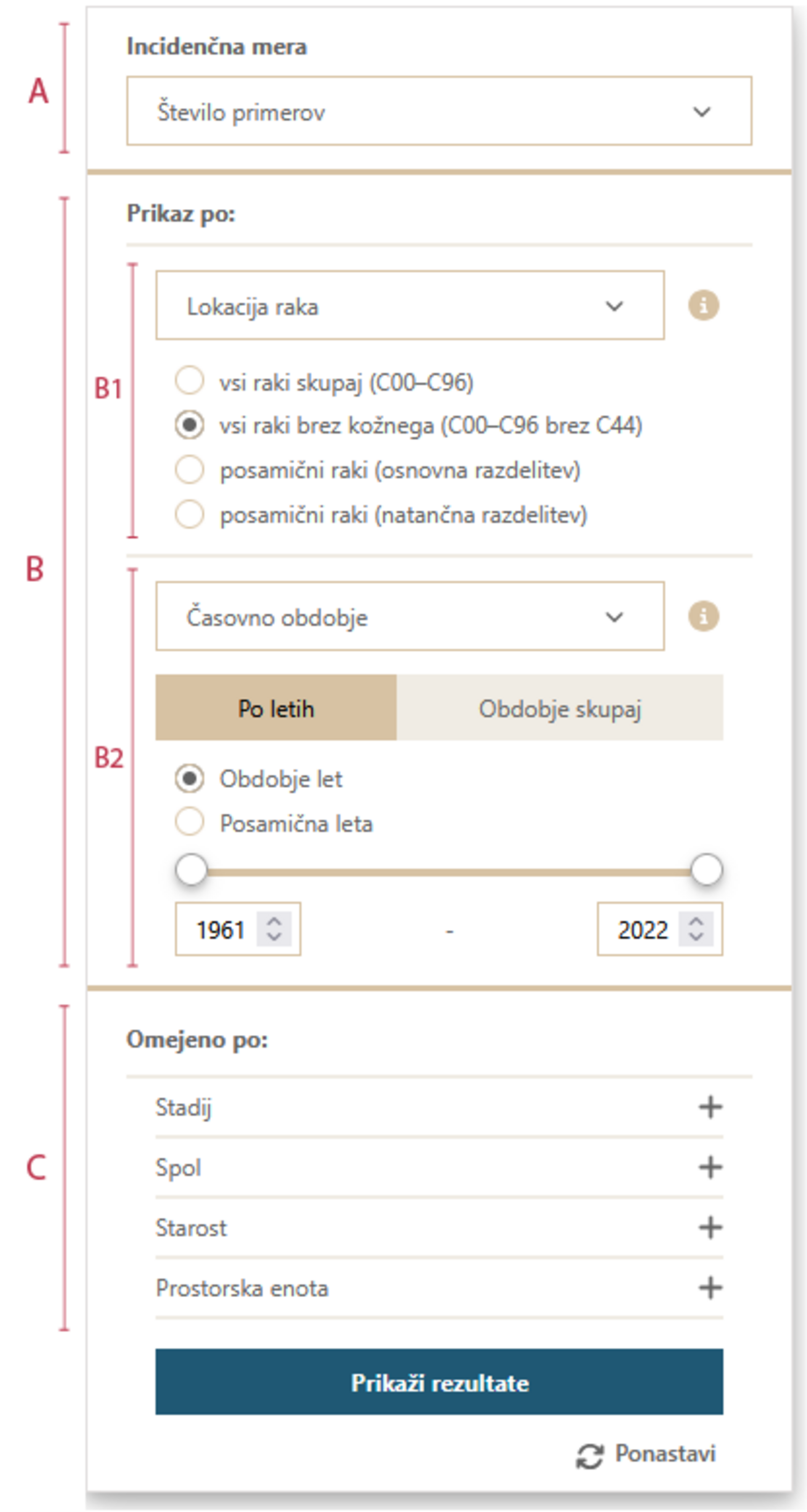 shema izbirnega menija za Portal SLORA, označeni deli A, B in C