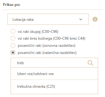 Zajem zaslona izbirnega dela podatkovnega portala, kjer se izbere lokacijo raka